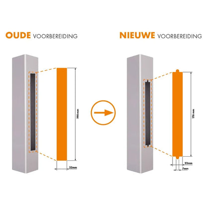 Locinox FORTYLOCK insteekslot – 20 mm doornmaat – Voor profielen vanaf 40 mm