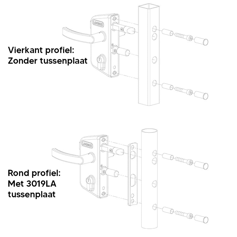 Locinox LAKZ P1 tuinpoortslot